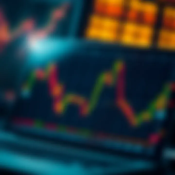 Magnificent An In-Depth Analysis of Indicators on Stock Charts Magnificent An In-Depth Analysis of Indicators on Stock Charts