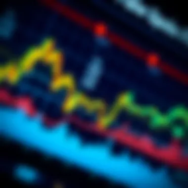 Magnificent Stock Market Chart Applications: An In-Depth Guide Magnificent Stock Market Chart Applications: An In-Depth Guide