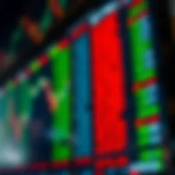 Visual representation of Level 2 stock data with buy and sell orders