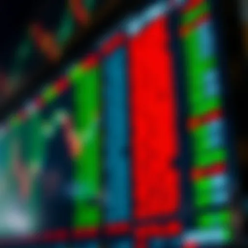 Visual representation of Level 2 stock data with buy and sell orders