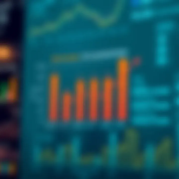 Graph illustrating advantages and limitations of age-based funds