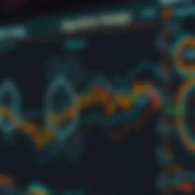 Key Principles of Algorithm Design in Trading Diagram of algorithm design principles
