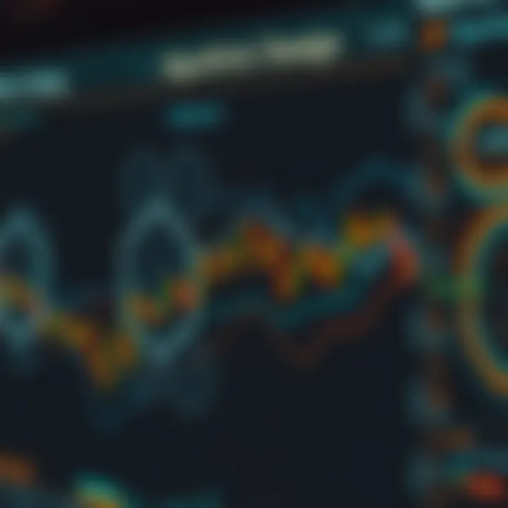 Key Principles of Algorithm Design in Trading Diagram of algorithm design principles