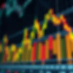 An In-Depth Analysis of Indicators on Stock Charts Introduction