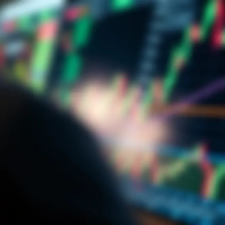 Notable An In-Depth Analysis of Indicators on Stock Charts Notable An In-Depth Analysis of Indicators on Stock Charts