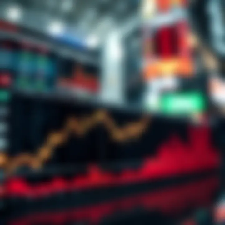 Market Fluctuations and Their Impact on S&P 500 Visual representation of market fluctuations
