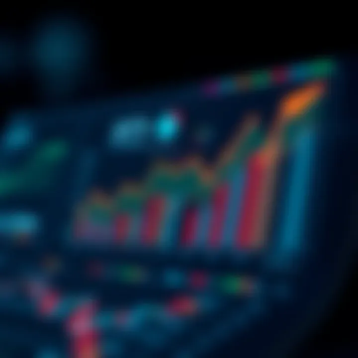 Impact of Data-Driven Decisions Graph showcasing the impact of data-driven decisions
