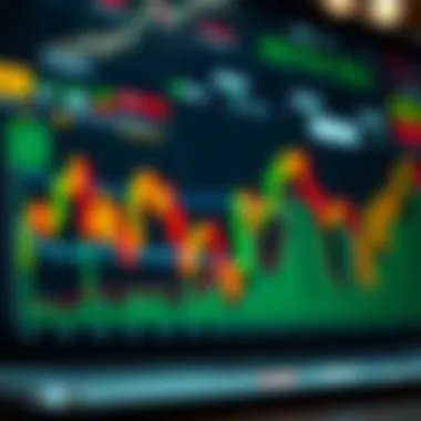 Chart showcasing risk management strategies in trading