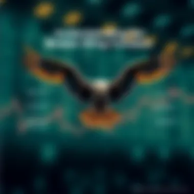 Diagram showcasing the Broken Wing Condor strategy