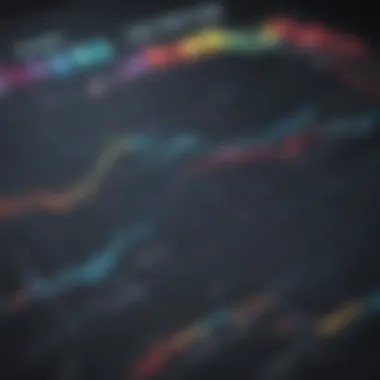 Understanding Stock Price Trends Graph depicting stock price fluctuations over time