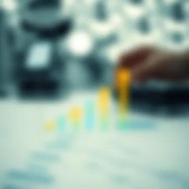 Graph showing operational improvements post-ERP implementation