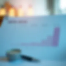 Graph illustrating various 401k administration fees