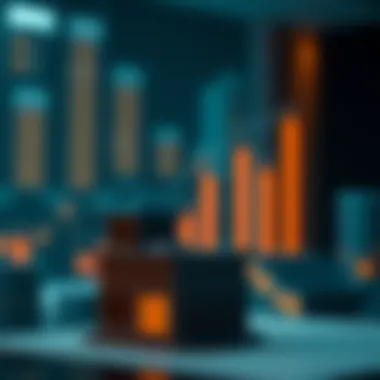 Graph illustrating debt service trends in real estate