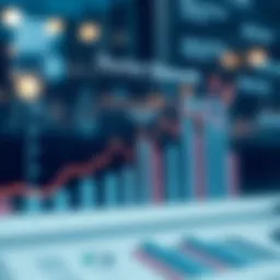 Graph illustrating market trends