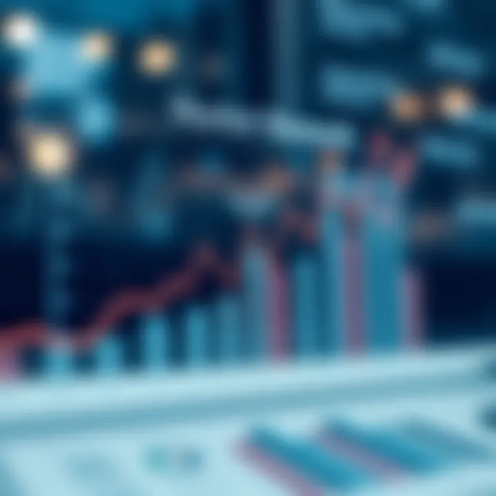 Market Trends Visualization Graph illustrating market trends