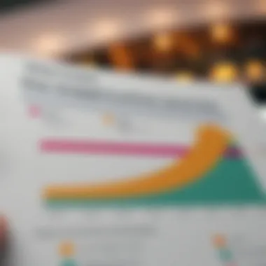 The Loan Application Journey Chart illustrating the loan application journey