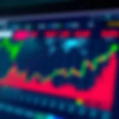 Future Trajectories of Top Stocks Chart depicting potential future trajectories of stocks
