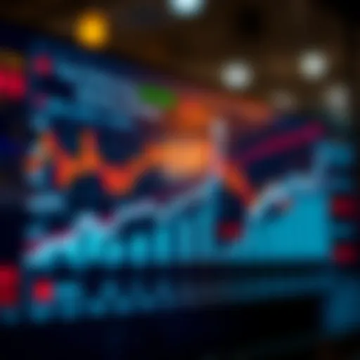 Graph showing stock performance over time