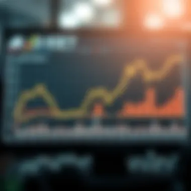Market Conditions Analysis Graph displaying market conditions analysis.