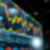 Conceptual visualization of futures trading strategies