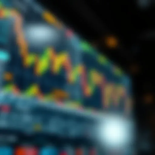 Conceptual visualization of futures trading strategies