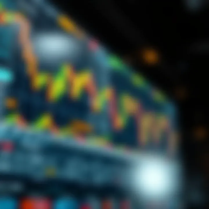 Conceptual visualization of futures trading strategies