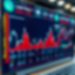 Chart illustrating the performance of low price option stocks