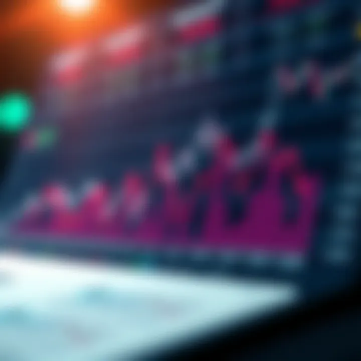 Market Trends in Budget-Friendly Investments Graph showing market trends in budget-friendly stocks