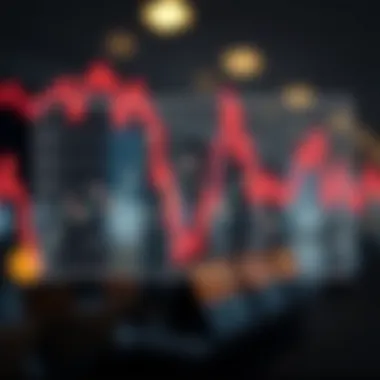 Diagram of moving averages in stock analysis