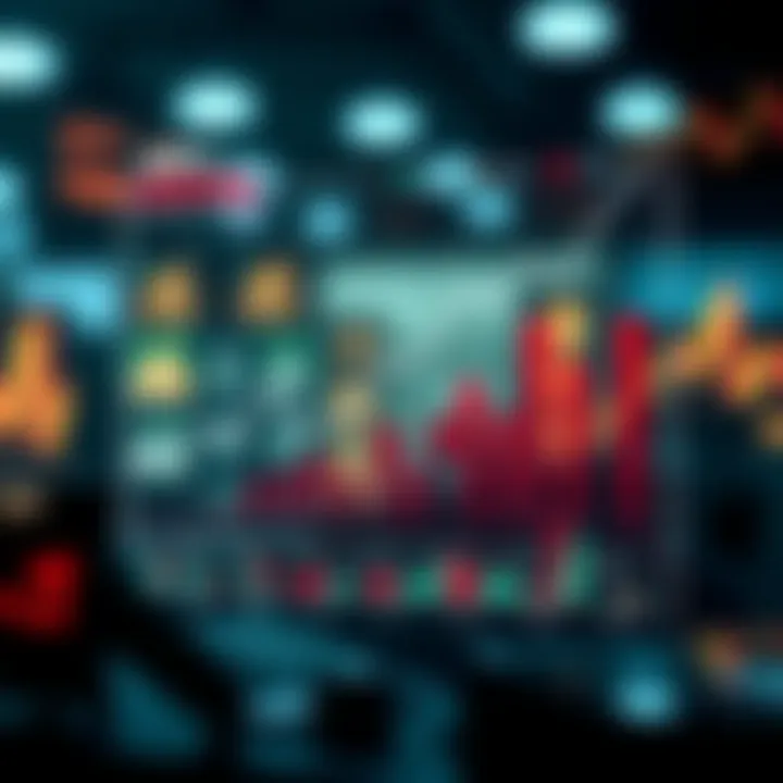 Graph displaying strategies for investing in medical ETFs