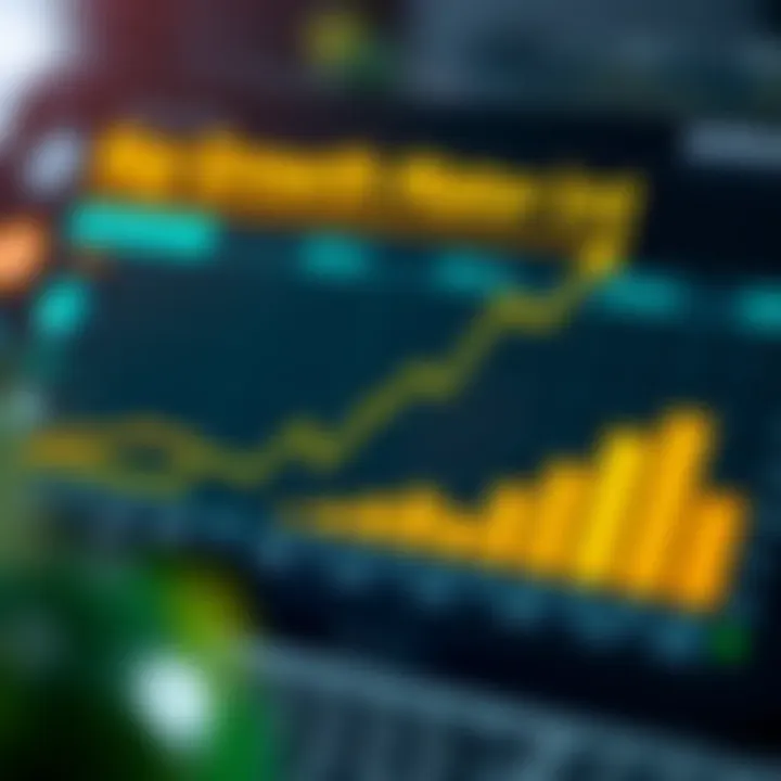 Key Metrics in Growth Factor Investing Illustration showcasing key growth metrics for investment analysis.