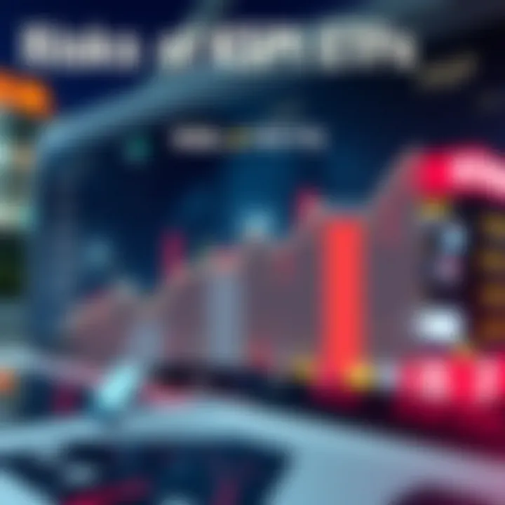 Graph depicting risk factors associated with KOSPI ETFs