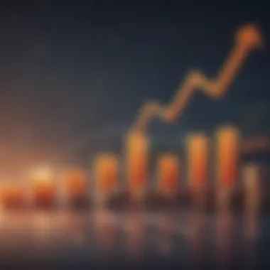 Productivity and Economic Growth Chart depicting the relationship between productivity and economic growth