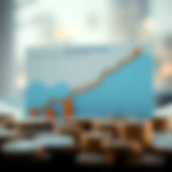 Graph illustrating benefits of tax advantage accounts