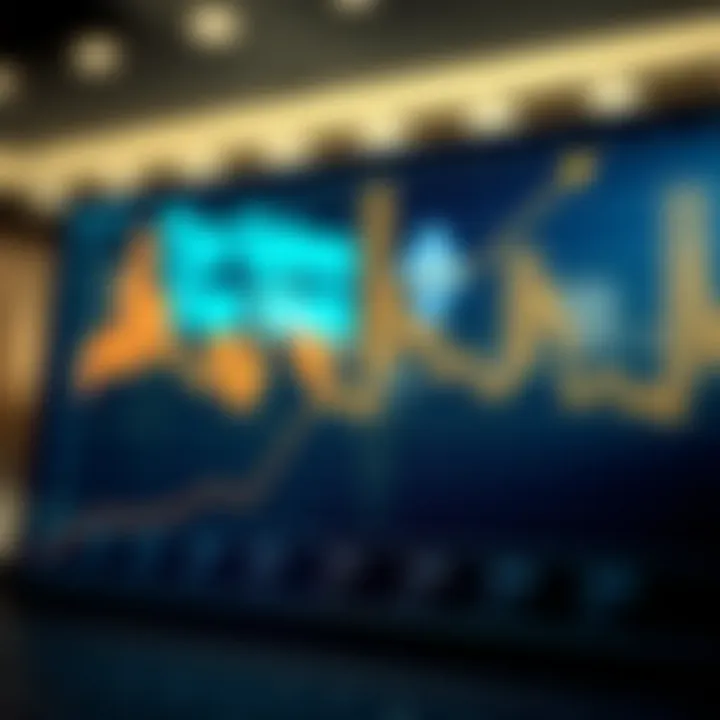 Financial Growth Trends in Private Banking Graph illustrating financial growth trends