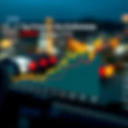 Graph showing energy ETF performance over time