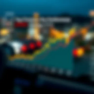 Graph showing energy ETF performance over time