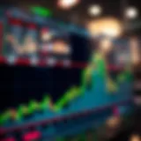 TQQQ ETF Performance Graph