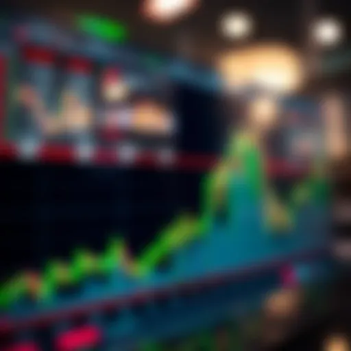 TQQQ ETF Performance Graph