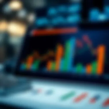 Chart depicting key financial indicators