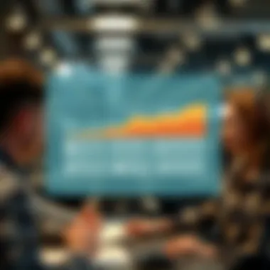 A chart illustrating customer support options in brokerage firms