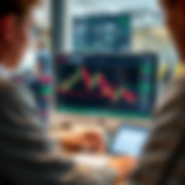 Support services in trading software