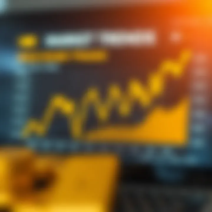 Market Trends in Gold Shares Chart showing gold share market trends