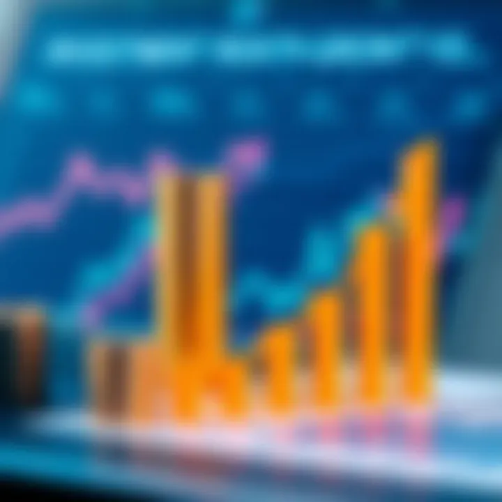 Investment Growth Visualization Chart showcasing growth of investments over time