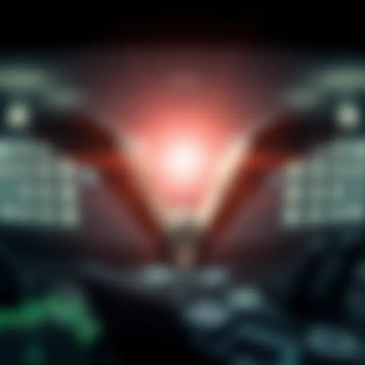 Visual representation of the Iron Condor configuration