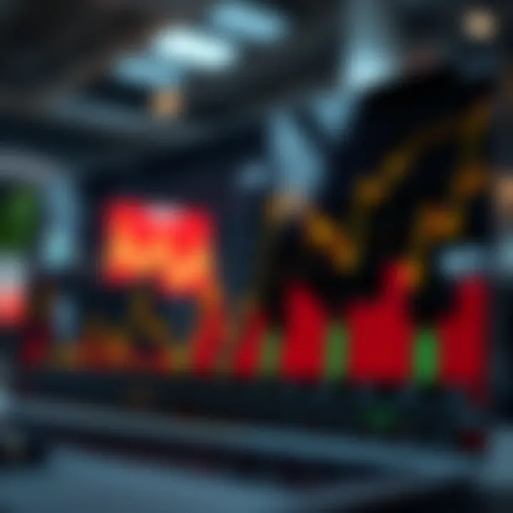 Historical Market Trends Analysis Graph depicting historical market trends