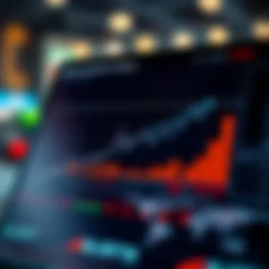 Market Returns and Investment Strategies Correlation Chart showing correlation between market returns and investment strategies