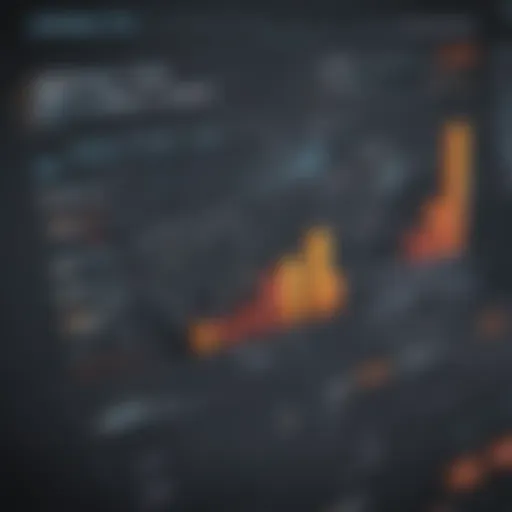 Visual representation of market value and balance sheet dynamics