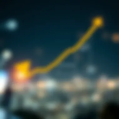 Flowchart illustrating the relationship between money supply and economic growth