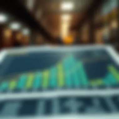 Understanding Performance Metrics Chart showing different performance metrics